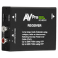 AVPro Edge AC-AEX-R - 100M Uncompressed Audio Receiver