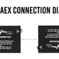 AVPro Edge AC-AEX-T - 100M Uncompressed Audio Transmitter