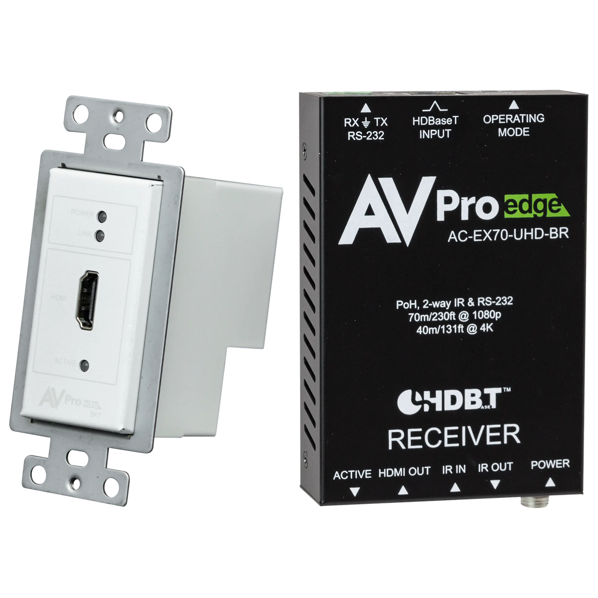 AC-CXWP-HDMO-BKT - Basic HDMI Wall Plate Kit