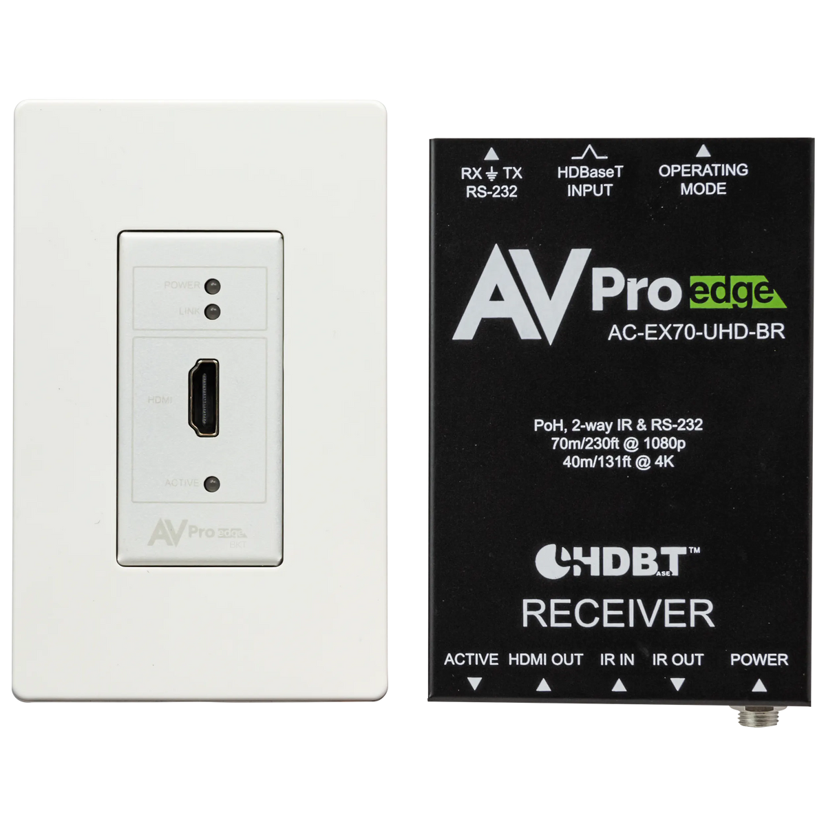 AC-CXWP-HDMO-BKT - Basic HDMI Wall Plate Kit