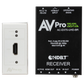 AC-CXWP-HDMO-BKT - Basic HDMI Wall Plate Kit