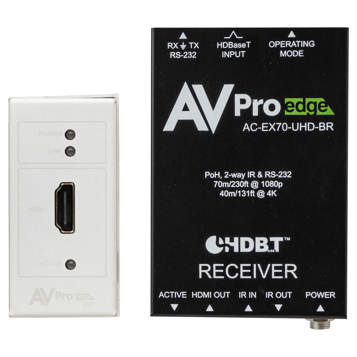 AC-CXWP-HDMO-BKT - Basic HDMI Wall Plate Kit