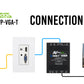 AC-CXWP-VGA-T - VGA/HDMI Wall Plate Transmitter via HDBaseT