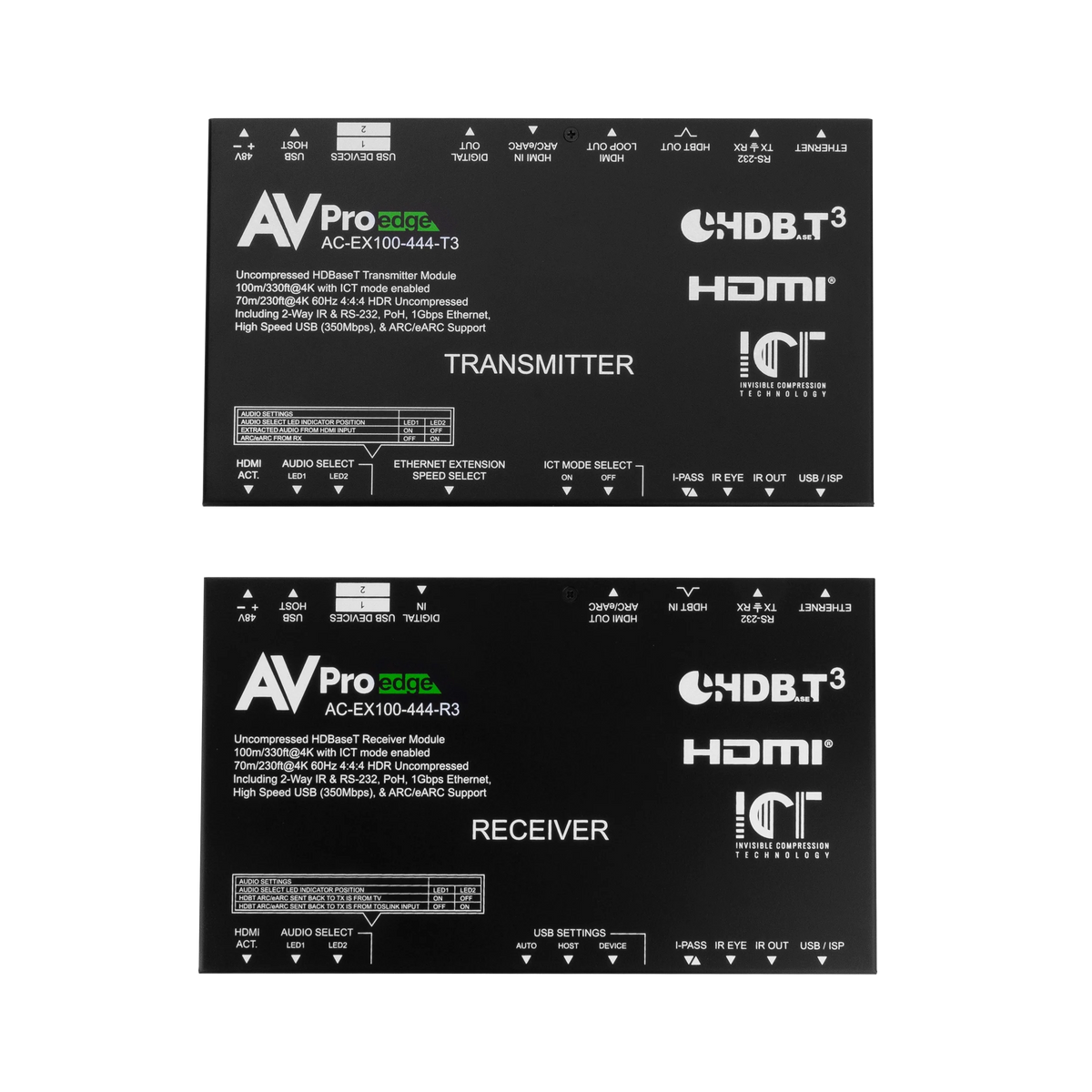 AC-EX100-444-KIT - 100M 18Gbps HDBaseT Extender