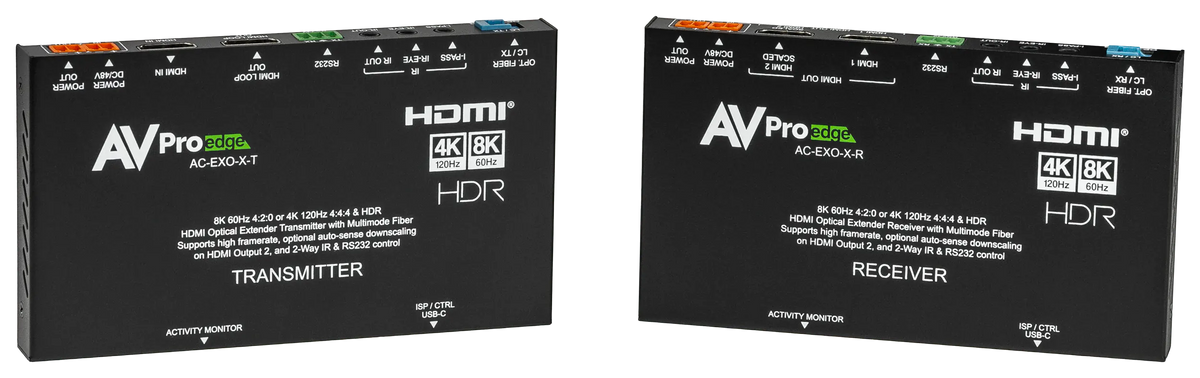 AC-EXO-X-KIT - 40Gbps 8K Fiber Optic Extender Kit