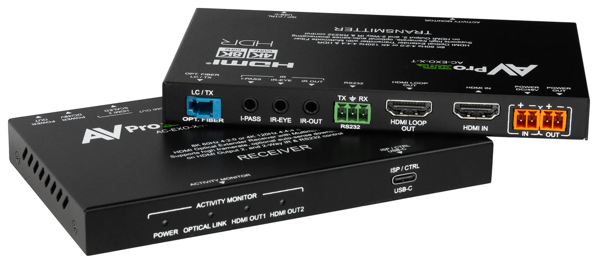 AC-EXO-X-KIT - 40Gbps 8K Fiber Optic Extender Kit