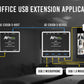 AC-EXUSB-3-KIT - 100 M USB 3.2 Gen 1 Extender Kit