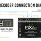 AVPro Edge AC-MXNET-10G-TCVRN- MXnet 10G SDVoE Transceiver