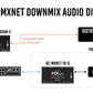 AVPro Edge AC-MXNET-1G-AVDM-E - MXnet 1G Downmixing Encoder
