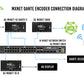 AVPro Edge AC-MXNET-1G-DANTE-E - MXnet 1G Encoder with Dante