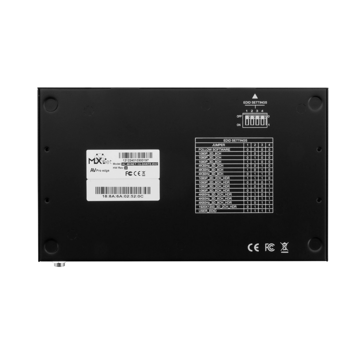 AVPro Edge AC-MXNET-1G-DANTE-EV2 - MXnet 1G Evolution II Encoder with Dante