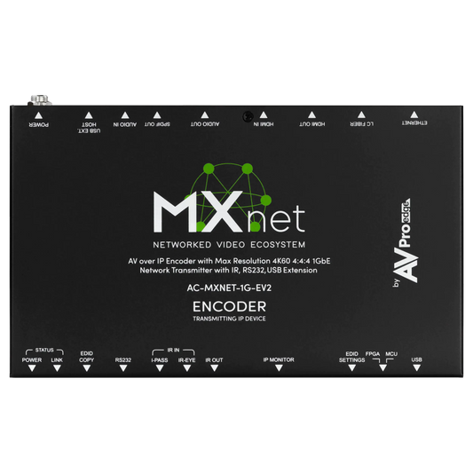 AVPro Edge AC-MXNET-1G-EV2 - MXnet 1G Evolution II Encoder