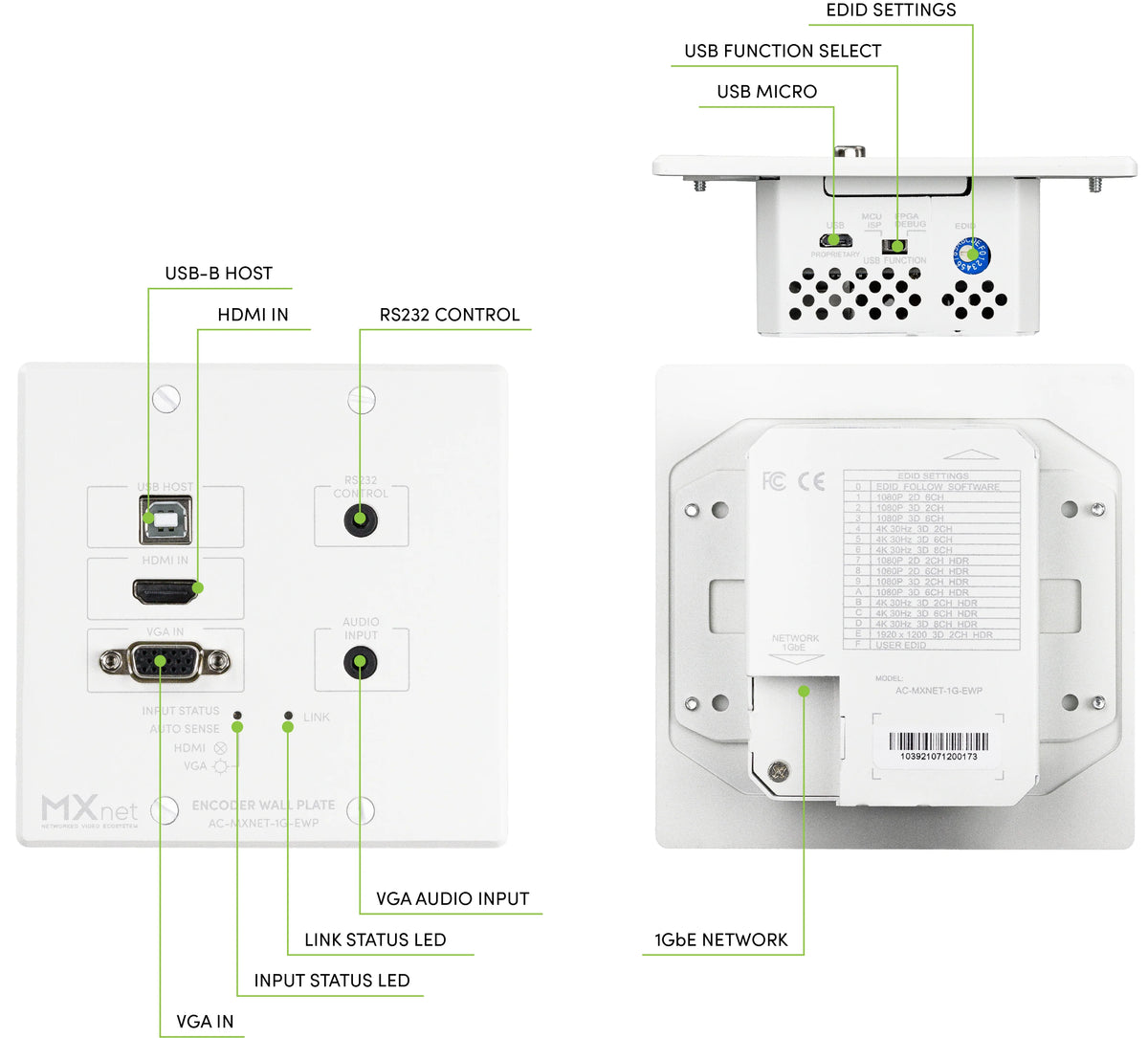 AVPro Edge AC-MXNET-1G-EWP - MXnet 1G Wall Plate Encoder