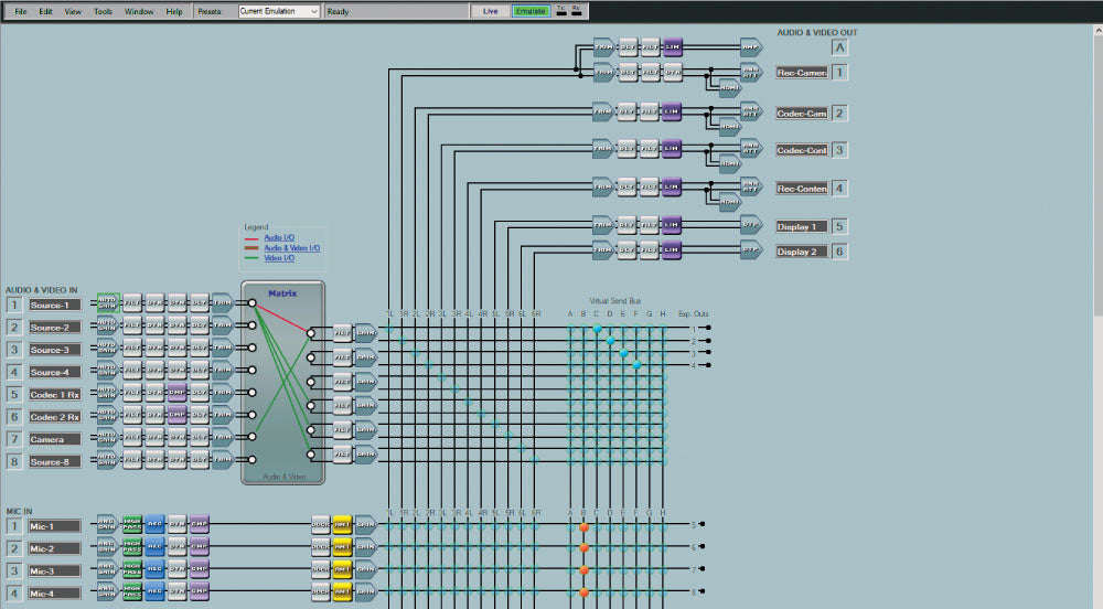 Extron DTP CrossPoint 86 4K