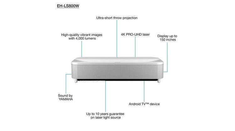 Epson EH-LS800B 4000 Lumens White 4K Ultra Short Throw Projector