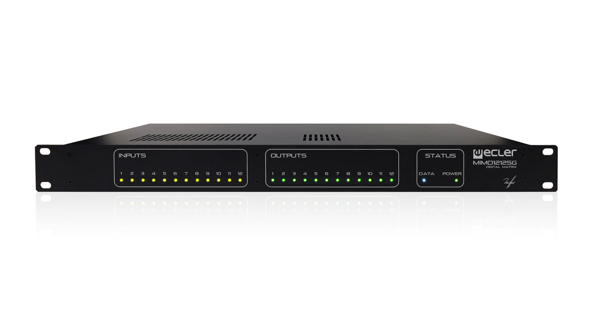 Ecler MIMO1212SG - Open Architechure