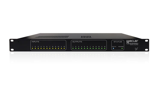 Ecler MIMO1212SG - Open Architechure